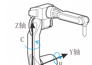 顯揚科技亮相央視直播間